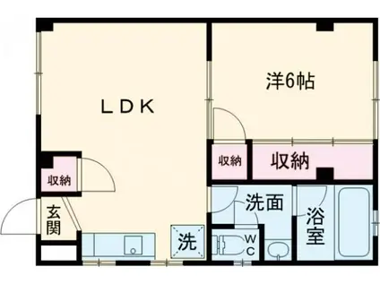 アベニュー砂山(1LDK/4階)の間取り写真