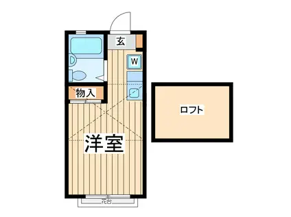 ビラ久末(ワンルーム/2階)の間取り写真