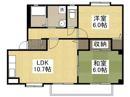 フォブールソレイユ(2LDK/1階)の間取り写真