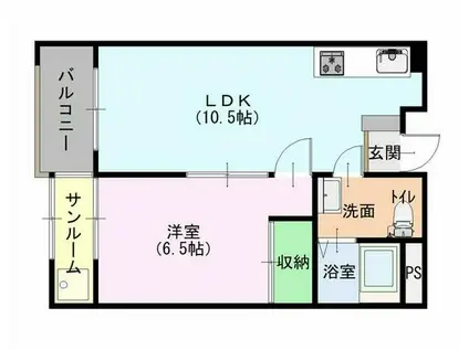 ニュースカイハイツ(1LDK/3階)の間取り写真