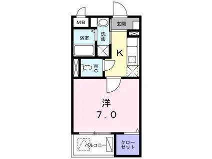 ユングフラウ(1K/1階)の間取り写真