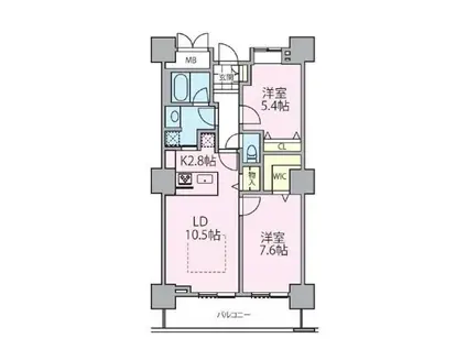 ロイヤルパークスタワー南千住(2LDK/10階)の間取り写真