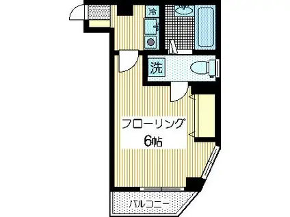 ワカタケハイツ(1K/3階)の間取り写真