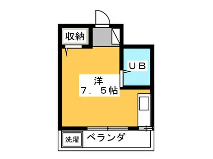 NYビル(ワンルーム/2階)の間取り写真