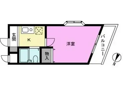 アネックス越谷21期(1K/2階)の間取り写真