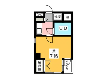 ヴィラみすず(1K/2階)の間取り写真