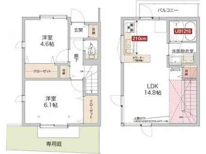 KUPULAU サウス(2LDK/1階)の間取り写真