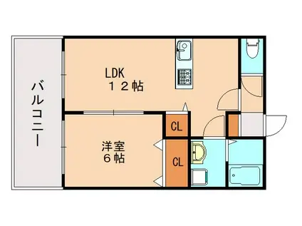トラス平山(1LDK/1階)の間取り写真