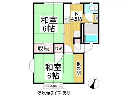 和田マイハイツ(2K/2階)の間取り写真