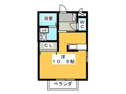 エルグランコート(ワンルーム/2階)の間取り写真