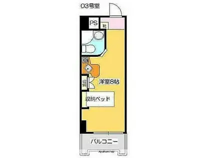 ラ・パルフェ・ド・コリエ(ワンルーム/3階)の間取り写真