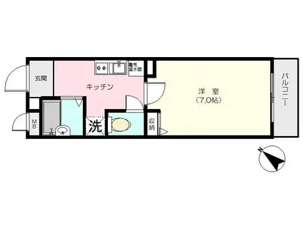 KB幸ヶ谷(1K/2階)の間取り写真