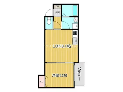 イノベ門真野里サウス(1LDK/2階)の間取り写真