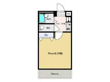 東武宇都宮線 南宇都宮駅 徒歩8分 3階建 築30年(1K/2階)の間取り写真