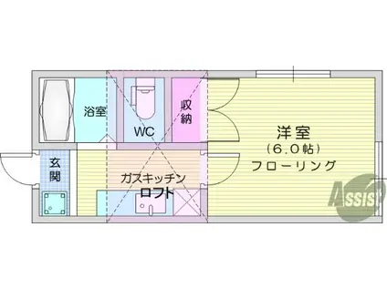 アーバンシティ名取Ⅰ(1K/2階)の間取り写真