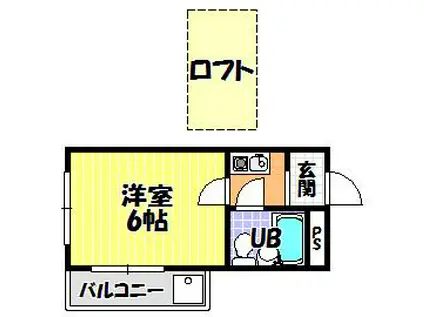 サンライズ中野(1K/2階)の間取り写真
