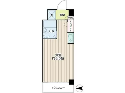 RKB24(ワンルーム/1階)の間取り写真