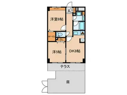 エスポワール江戸川(2DK/1階)の間取り写真