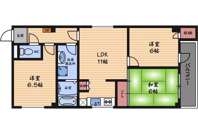 ルミエール福島(3LDK/8階)の間取り写真