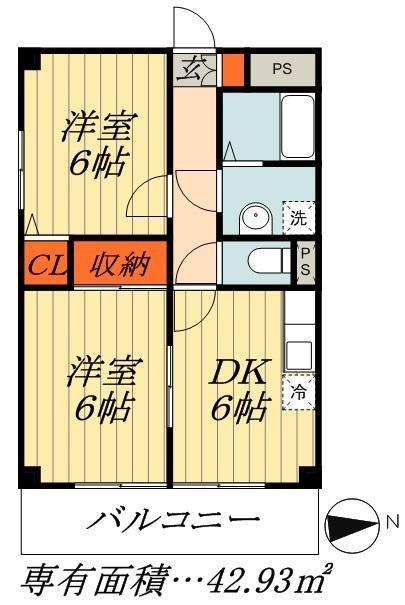 ハイツ東菅野(2DK/2階)の間取り写真