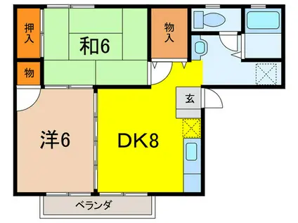ハイツ藤澤II(2LDK/2階)の間取り写真