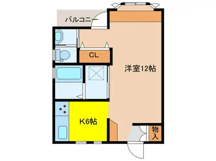 グリーンハイツナワタ(1K/1階)の間取り写真