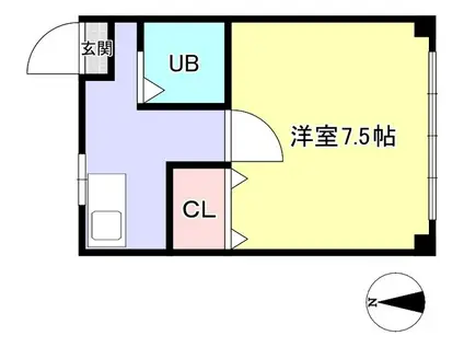 中田マンション(ワンルーム/1階)の間取り写真