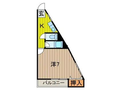 ハレ ナネア(1K/2階)の間取り写真