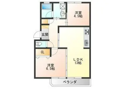 ロワールレジデンスIII(2LDK/3階)の間取り写真