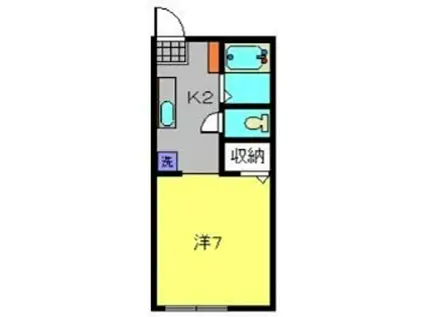 グレイスフラッツ(1K/1階)の間取り写真