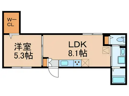 CRESCERE多摩川(1LDK/1階)の間取り写真