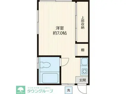 カリス毛呂山(ワンルーム/2階)の間取り写真