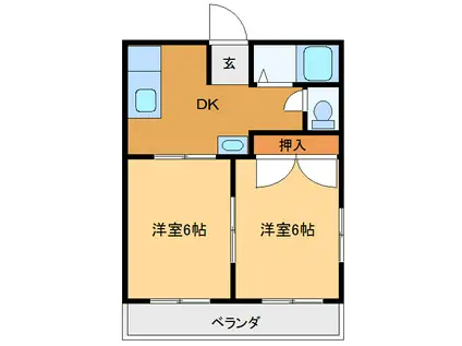 アルスしまだA(2DK/1階)の間取り写真
