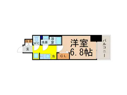 プレサンス名古屋駅ゲート(1K/7階)の間取り写真