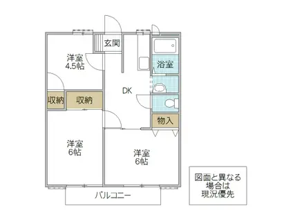 ジュネシオン(3DK/2階)の間取り写真