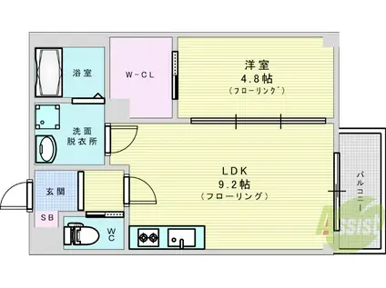 NUT SYOJAKU(1LDK/2階)の間取り写真
