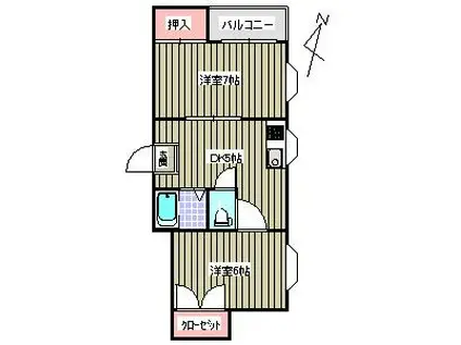 西新エリーナハイツ(2DK/1階)の間取り写真