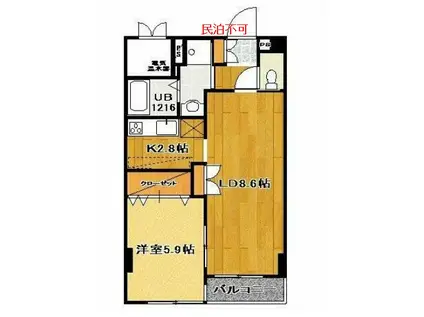 プラッサ西参道 参宮橋徒歩2分 代々木駅徒歩圏 M(1LDK/1階)の間取り写真