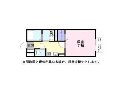 パルソフィア(1K/2階)の間取り写真