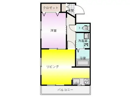 ヴァンヴェストB(1LDK/1階)の間取り写真