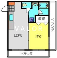 ポメリーナYサガミマンション(1LDK/2階)の間取り写真
