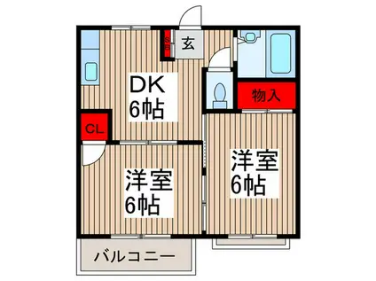 SSハイツ(2DK/2階)の間取り写真