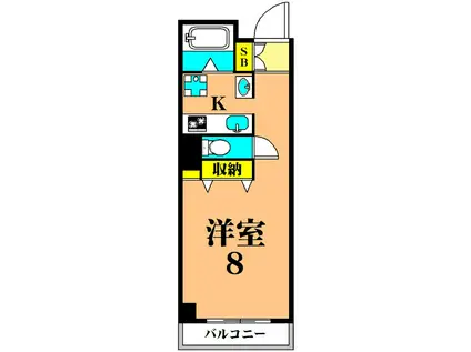 ウェルサイド(1K/2階)の間取り写真