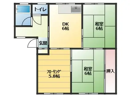 タナカハウスIII(3DK/2階)の間取り写真