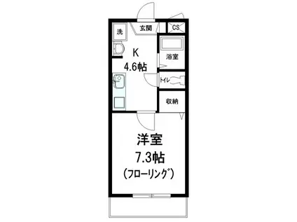 ヴィルクレールIII(1K/3階)の間取り写真