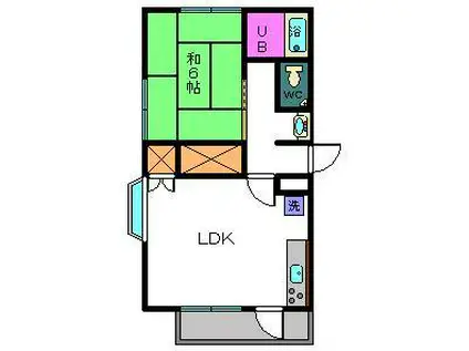 ビック・ディパー(1LDK/1階)の間取り写真