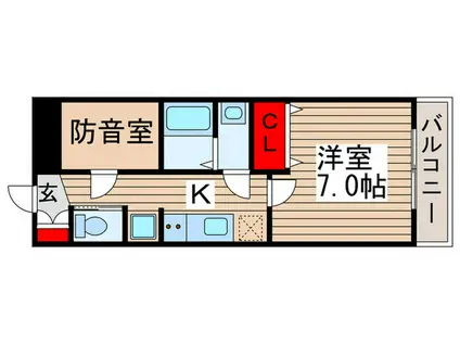 SKビル八番館(1K/2階)の間取り写真