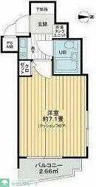ライオンズマンション哲学堂(1K/1階)の間取り写真