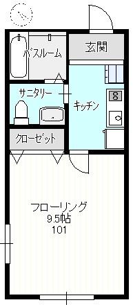 アルタイル(1K/1階)の間取り写真
