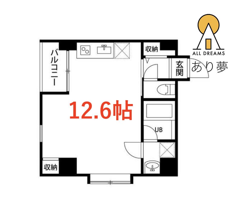 OMORI(ワンルーム/6階)の間取り写真